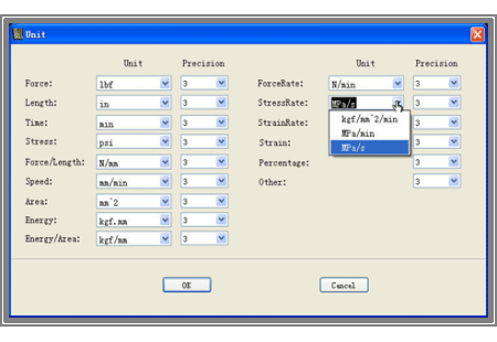 Parts of Operation Software